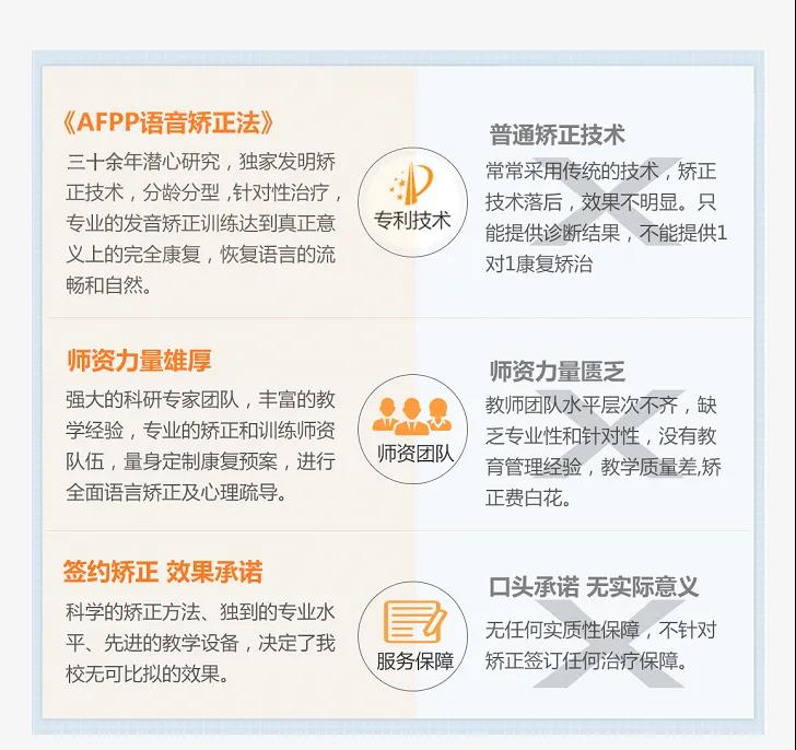 阳光语言矫正机构与其他机构对比